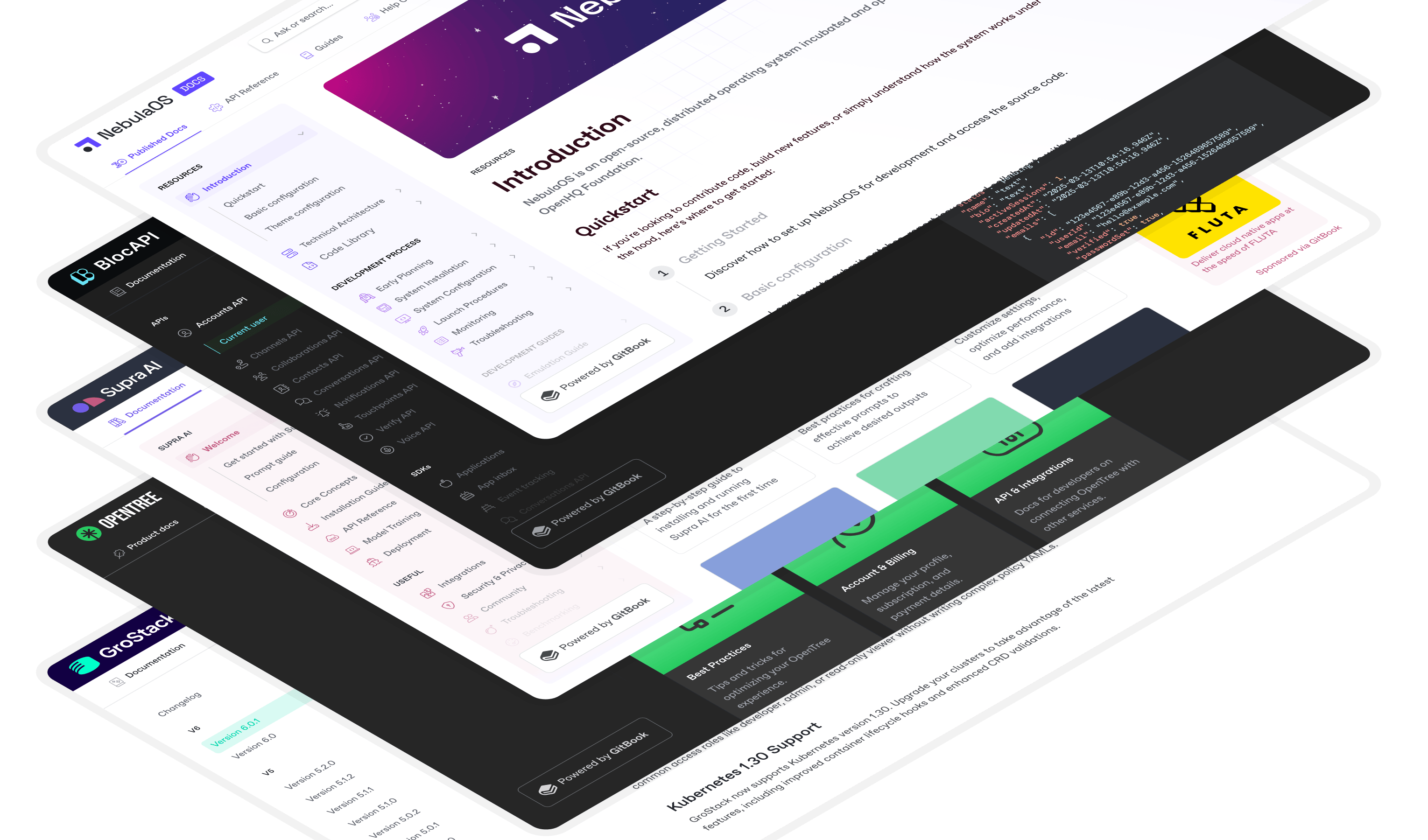An illustration showing five docs sites hosted in GitBook, each with distinct visual customizations